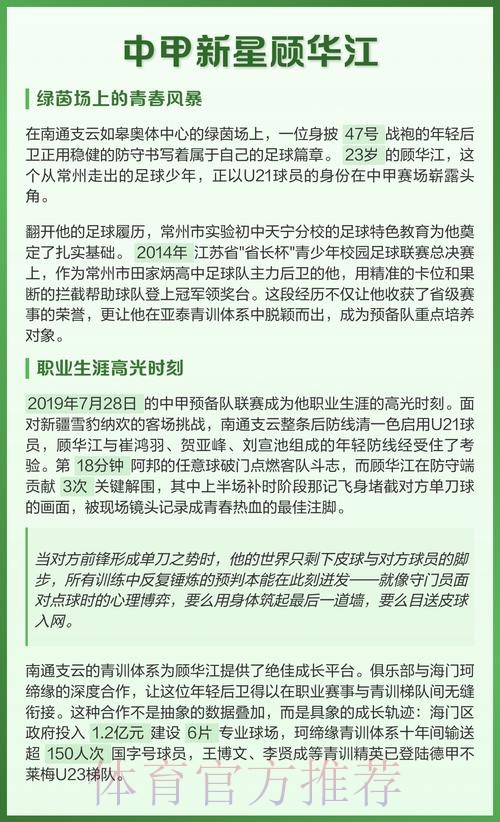 2020中甲专刊: 第十六期《老将坐镇助北体大刮起“青春风暴”》 2020中甲专刊: 第十六期《老将坐镇助北体大刮起“青春风暴”》
